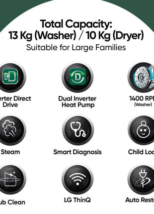 LG WashTower 13 Kg /10 Kg with AI Direct Drive & DUAL Inverter Heat Pump, Fully Automatic Front Load Washing Machine and Dryer (FWT1310BG) with Wi Fi & Central Control Panel Natural Beige & Green 
