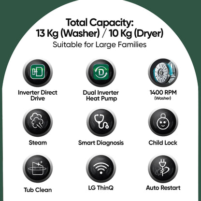 LG WashTower 13 Kg /10 Kg with AI Direct Drive & DUAL Inverter Heat Pump, Fully Automatic Front Load Washing Machine and Dryer (FWT1310BG) with Wi Fi & Central Control Panel Natural Beige & Green 