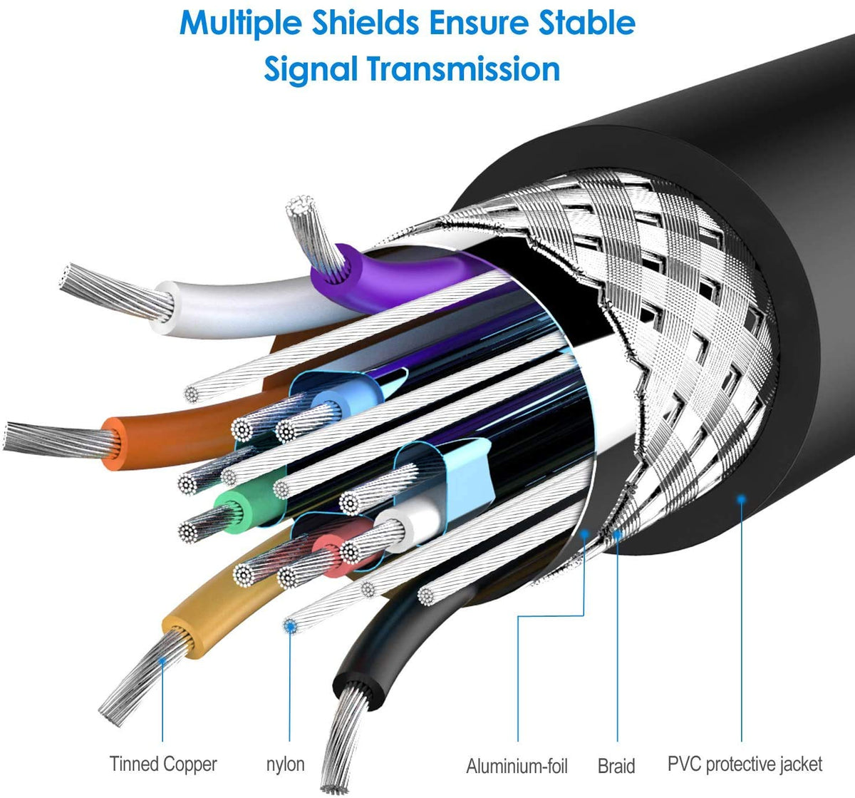 LS LAPSTER Quality Assured Male to Male VGA Cable 1.5 Meter, Support Monitor/PC/LCD/LED, Plasma, Projector, TFT (LST-VGACBLE-1.5M) 