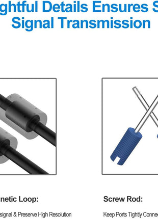 LS LAPSTER Quality Assured Male to Male VGA Cable 1.5 Meter, Support Monitor/PC/LCD/LED, Plasma, Projector, TFT (LST-VGACBLE-1.5M) 