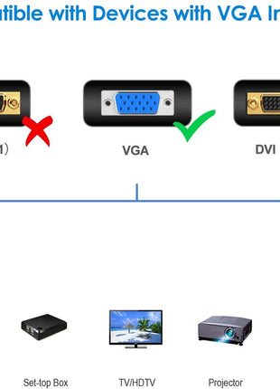 LS LAPSTER Quality Assured Male to Male VGA Cable 1.5 Meter, Support Monitor/PC/LCD/LED, Plasma, Projector, TFT (LST-VGACBLE-1.5M) 