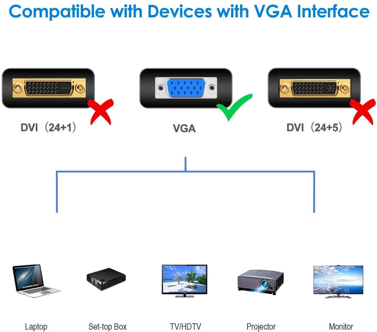 LS LAPSTER Quality Assured Male to Male VGA Cable 1.5 Meter, Support Monitor/PC/LCD/LED, Plasma, Projector, TFT (LST-VGACBLE-1.5M) 