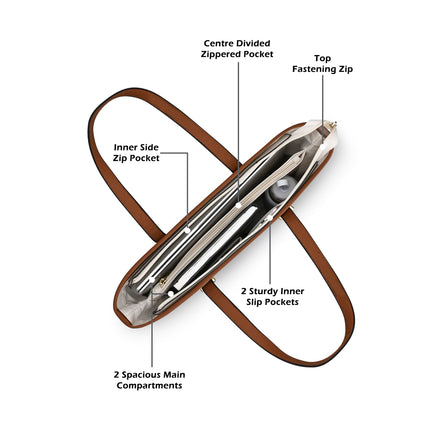 Lavie Avery Colourblock Tote |Tote Bag | Ladies purse | Stylish Shoulder Bag | Gift for Women 