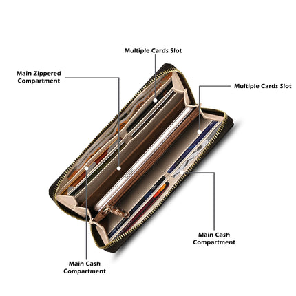 Lavie Women's Mono Wallet | Ladies Stylish Purse Bag | Credit Card, Money Holder | Zip Around Wallet | Gift for Women 