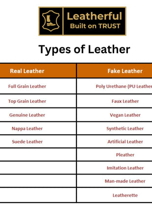 Leatherful Genuine Leather Brogue Shoes for Men | TPR Sole & Nappa Leather Lining | Classic Dress Footwear (TAN, UK Footwear Size System, Adult, Men, Numeric, Medium, 7) 