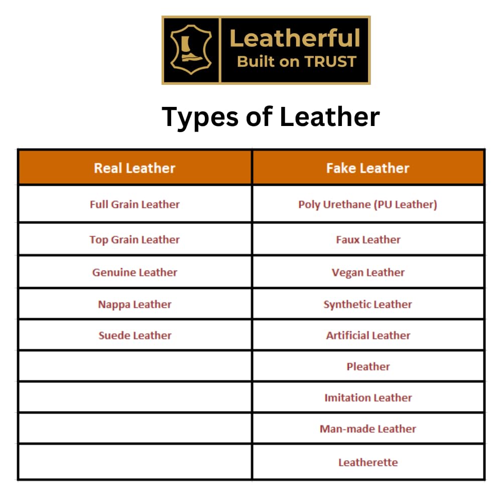 Leatherful Genuine Leather Brogue Shoes for Men | TPR Sole & Nappa Leather Lining | Classic Dress Footwear (TAN, UK Footwear Size System, Adult, Men, Numeric, Medium, 7) 