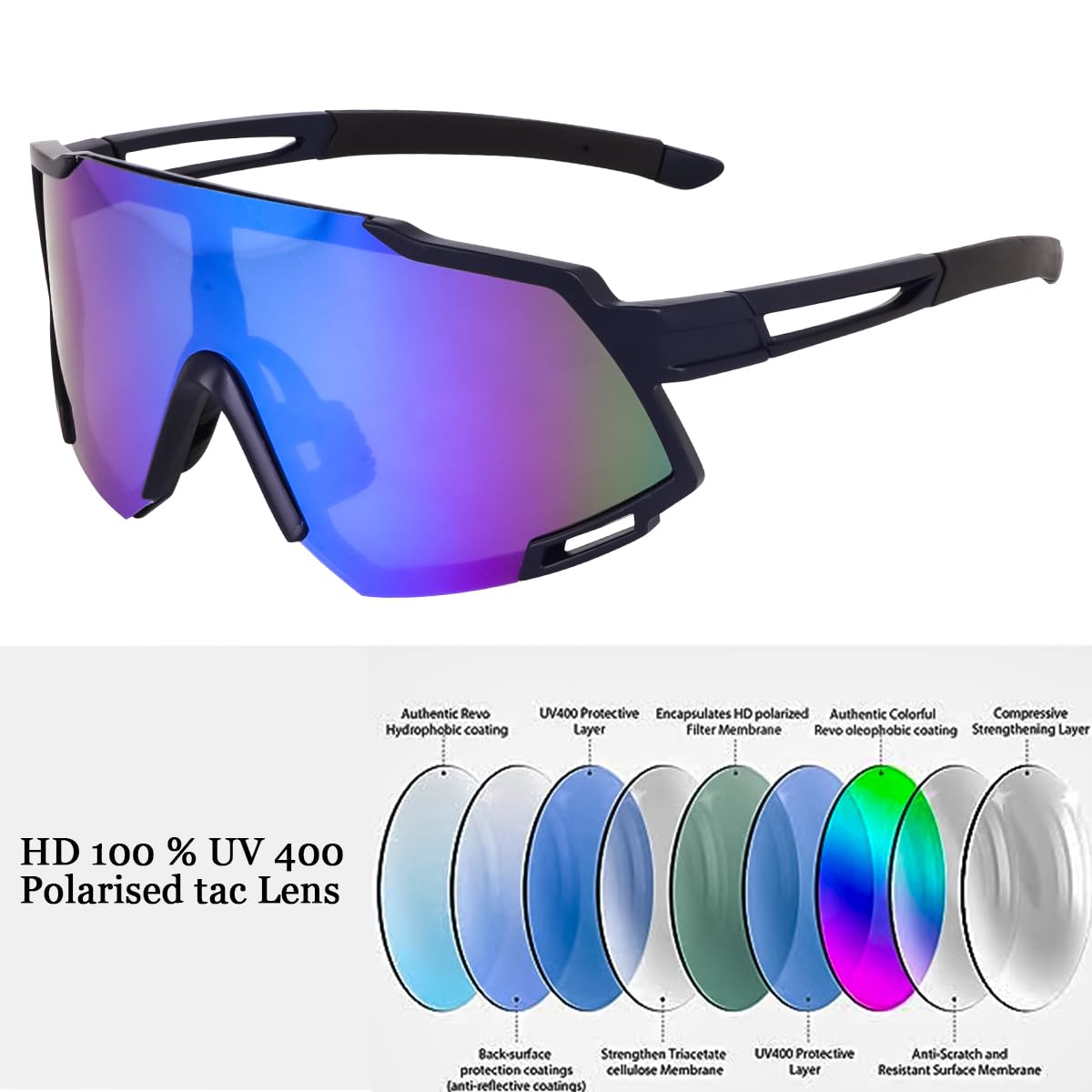 Legend Eyewear Sports Rectangular Shape Non-Polarized Sunglasses For Men-Women Youth Ipl Cricket Baseball Fishing Cycling Running Golf Motorcycle Mountain Bike Tac Glasses (Blue), Large 