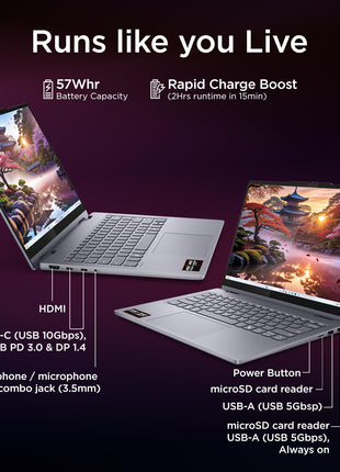 Lenovo IdeaPad 5 2-in-1 AMD Ryzen AI 7 350 (24GB RAM/1TB SSD/14 (35.5cm)/WUXGA OLED/Windows 11 AI Now/Copilot+PC/Office Home 2024/Digital Pen 2/Grey/1.5Kg), 83KT000LIN Convertible Laptop 