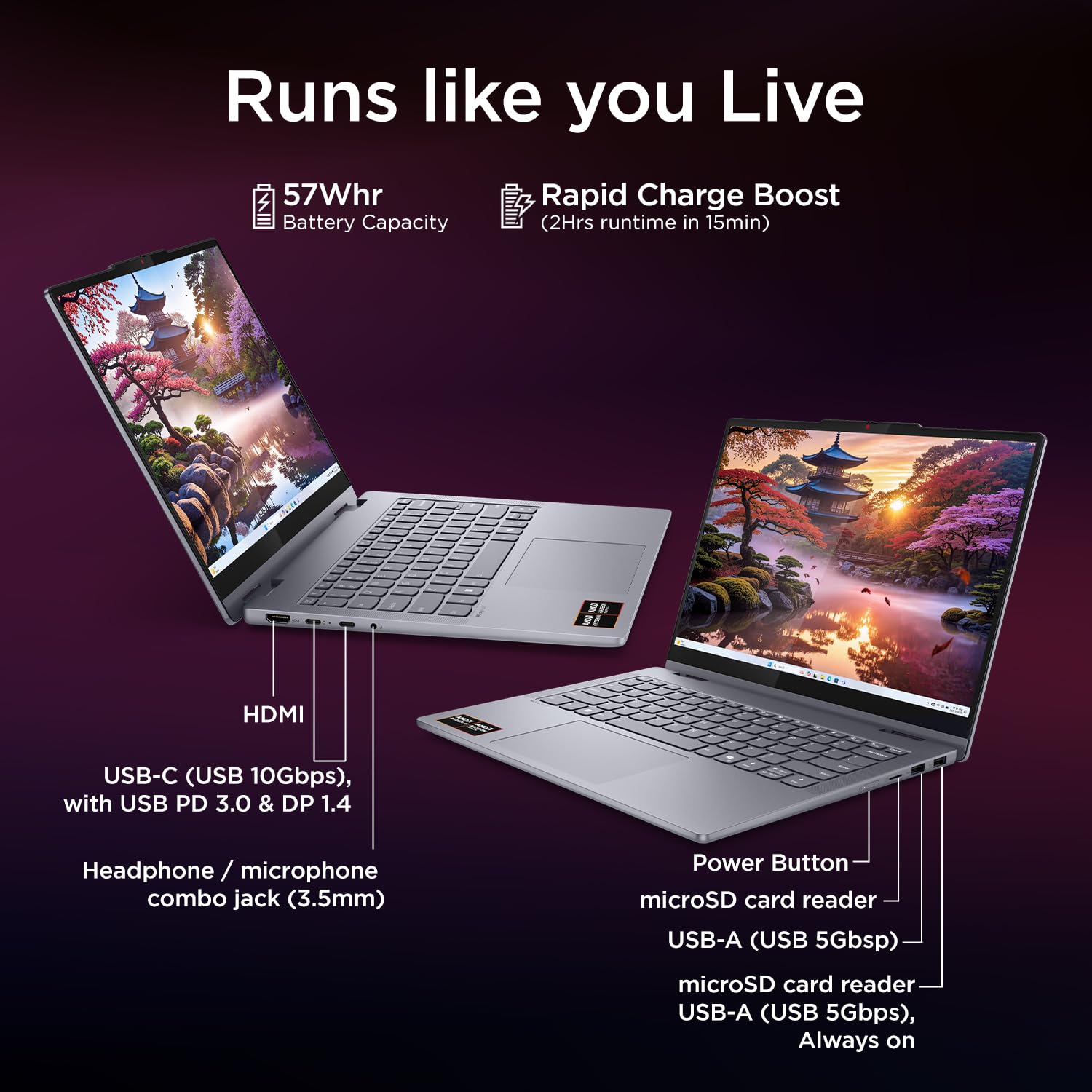 Lenovo IdeaPad 5 2-in-1 AMD Ryzen AI 7 350 (24GB RAM/1TB SSD/14 (35.5cm)/WUXGA OLED/Windows 11 AI Now/Copilot+PC/Office Home 2024/Digital Pen 2/Grey/1.5Kg), 83KT000LIN Convertible Laptop 