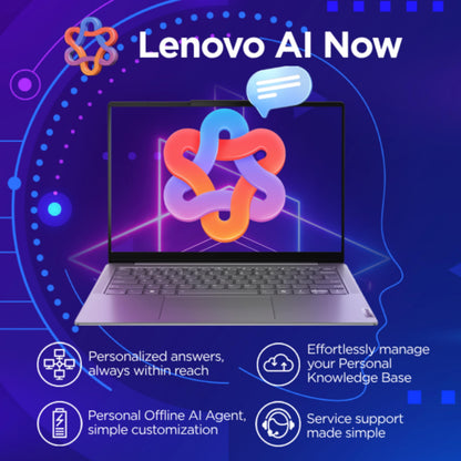 Lenovo IdeaPad Slim 5, AMD Ryzen AI 7 350, 24GB RAM, 1TB SSD, WUXGA OLED 14"(35.5cm), Win11, Office Home'24, Grey, 1.4Kg, 83HX001NIN, Copilot+ PC, Backlit Keyboard, 1Yr ADP Free AI Powered Laptop 