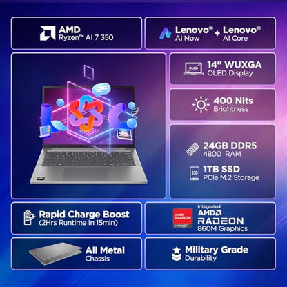 Lenovo IdeaPad Slim 5, AMD Ryzen AI 7 350, 24GB RAM, 1TB SSD, WUXGA OLED 14"(35.5cm), Win11, Office Home'24, Grey, 1.4Kg, 83HX001NIN, Copilot+ PC, Backlit Keyboard, 1Yr ADP Free AI Powered Laptop 