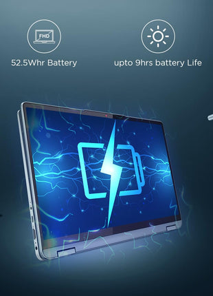 Lenovo Ideapad Flex 5 Ryzen 7 5700U 14" (35.5Cm) AMD Wuxga+IPS 2-in-1 Laptop (16Gb/512Gb Ssd/Win 11/Office 2021/Backlit Kb/Fingerprint/Fhd Camera/Alexa/3 Month Game Pass/Storm Grey/1.55Kg),82R900ELIN 