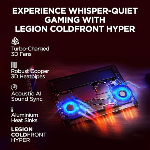 Lenovo Legion 5 2025 AMD Ryzen 7 260 | NVIDIA RTX 5060 8GB (16GB RAM/1TB SSD/WUXGA IPS/165Hz/15(39.6cm)/Windows 11/Office 2024+AI Now/Black/2.5Kg), 83M00074IN AI Powered Gaming Laptop 
