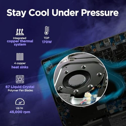 Lenovo Legion 5, Intel Core i7 13th Gen 13650HX, NVIDIA RTX 4060 8GB, 24GB RAM, 512GB SSD, FHD IPS 15.6"(39.6cm), 14Hz, Win11, Office Home'24, Grey, 2.3Kg, 83JJ0010IN, 3 Month Game Pass Gaming Laptop 