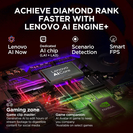 Lenovo Legion Pro 5 2025 AMD Ryzen 9 9955HX | NVIDIA RTX 5060 8GB (32GB RAM/1TB SSD/WQXGA OLED/165Hz/16 (40.6cm)/Windows 11/Office 2024+AI Now/Black/2.3Kg), 83F20037IN AI Powered Gaming Laptop 