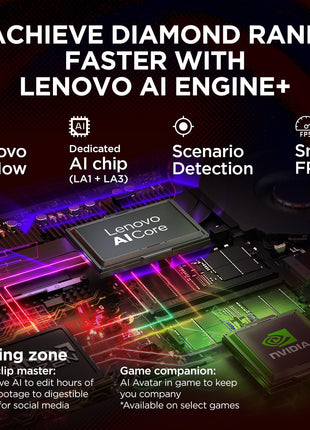 Lenovo Legion Pro 5 2025 AMD Ryzen 9 9955HX | NVIDIA RTX 5060 8GB (32GB RAM/1TB SSD/WQXGA OLED/165Hz/16 (40.6cm)/Windows 11/Office 2024+AI Now/Black/2.3Kg), 83F20037IN AI Powered Gaming Laptop 