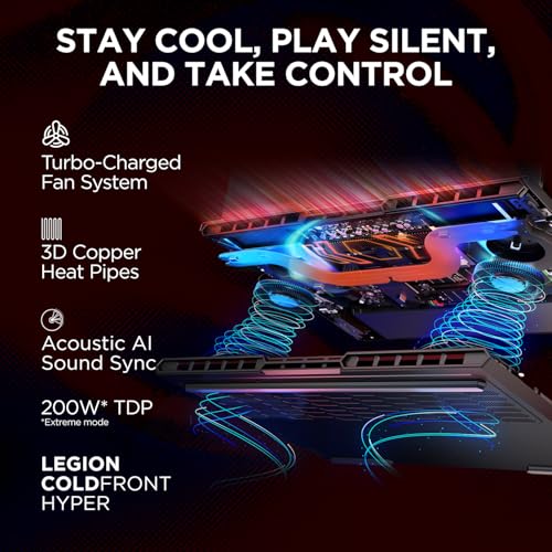 Lenovo Legion Pro 5 2025 AMD Ryzen 9 9955HX | NVIDIA RTX 5060 8GB (32GB RAM/1TB SSD/WQXGA OLED/165Hz/16 (40.6cm)/Windows 11/Office 2024+AI Now/Black/2.3Kg), 83F20037IN AI Powered Gaming Laptop 