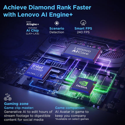 Lenovo Legion Pro 5 2025 Intel Core Ultra 7 255HX | NVIDIA RTX 5060 8GB (32GB RAM/1TB SSD/WQXGA OLED/165Hz/16 (40.6cm)/Windows 11/Office 2024+AI Now/Black/2.4Kg), 83F3007CIN AI Powered Gaming Laptop 