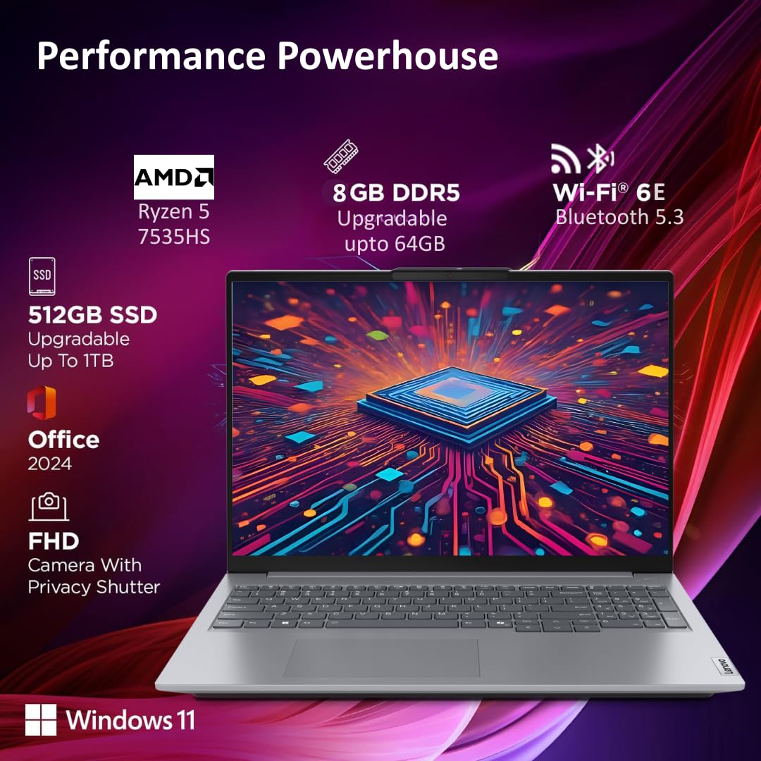 Lenovo ThinkBook 16 Silver Ryzen 5 7535HS Backlit Keyboard 