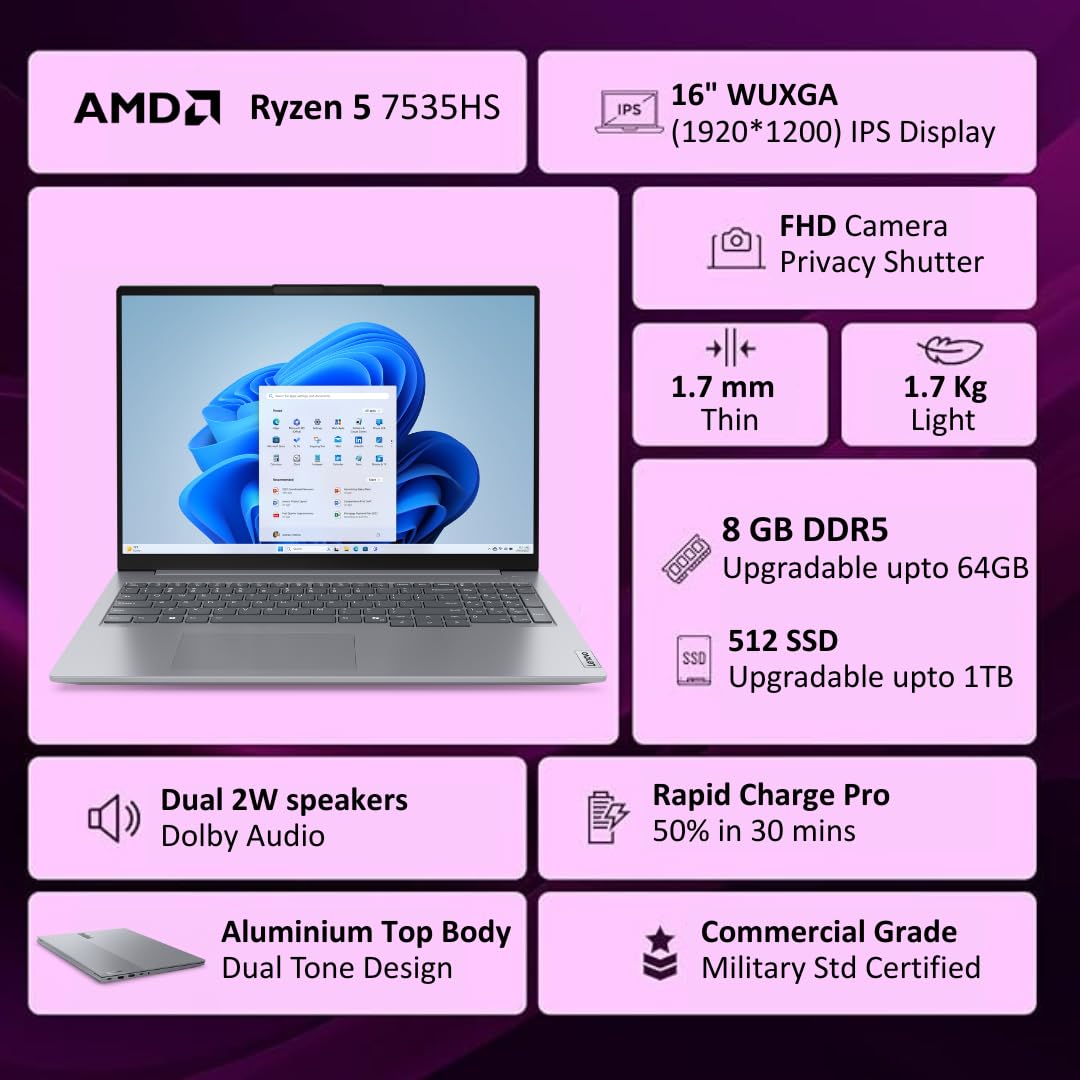 Lenovo ThinkBook 16 Silver Ryzen 5 7535HS Backlit Keyboard 