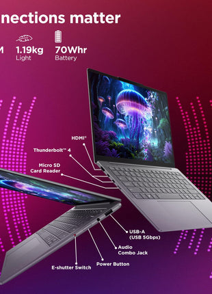 Lenovo Yoga Slim 7 AI Aura Edition 14 OLED 32GB/1TB Grey 