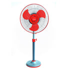 Limix solar fan Solar fan- DC - 12 -Volt -24 watt 12