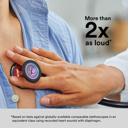 Littmann 3M Cardiology Iv Diagnostic Stethoscope,High Polish Smoke-Finish Chestpiece,Gray Tube,Smoke Stem And Smoke Headset,27 Inch,6238 