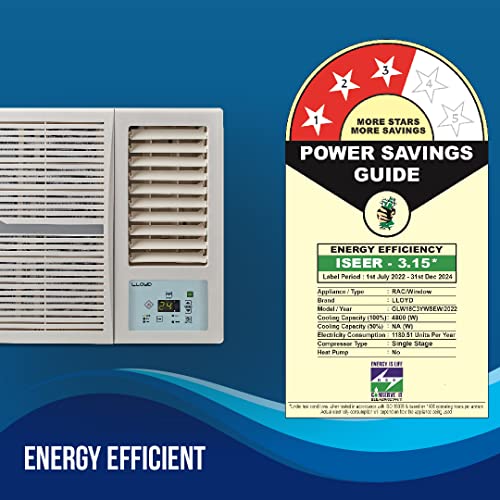 Lloyd 1.5 Ton 3 Star Fixed Speed Window Ac (Copper, White With Silver Deco Strip, GlW18C3YWSEW/XWSEW) 