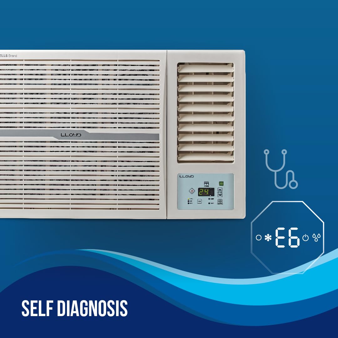 Lloyd 1.5 Ton 3 Star Fixed Speed Window Ac (Copper, White With Silver Deco Strip, GlW18C3YWSEW/XWSEW) 