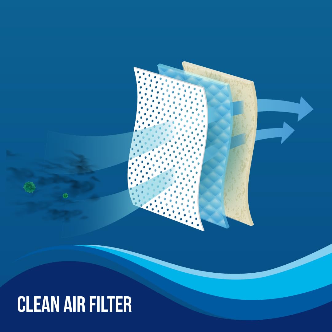 Lloyd 1.5 Ton 3 Star Fixed Speed Window Ac (Copper, White With Silver Deco Strip, GlW18C3YWSEW/XWSEW) 