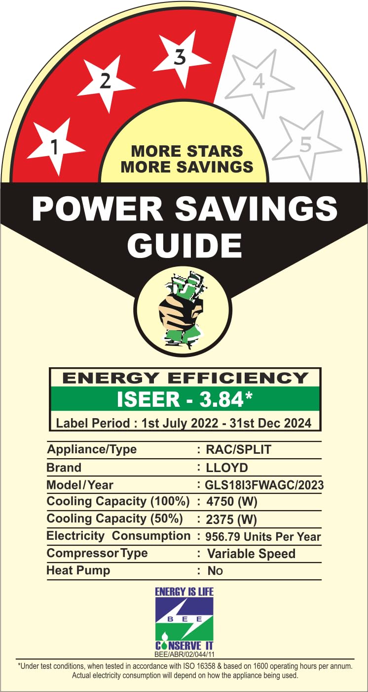 Lloyd 1.5 Ton 3 Star Inverter Split AC (5 in 1 Convertible, Copper, Anti-Viral + PM 2.5 Filter, 2023 Model, White with Chrome Deco Strip, GLS18I3FWAGC) 