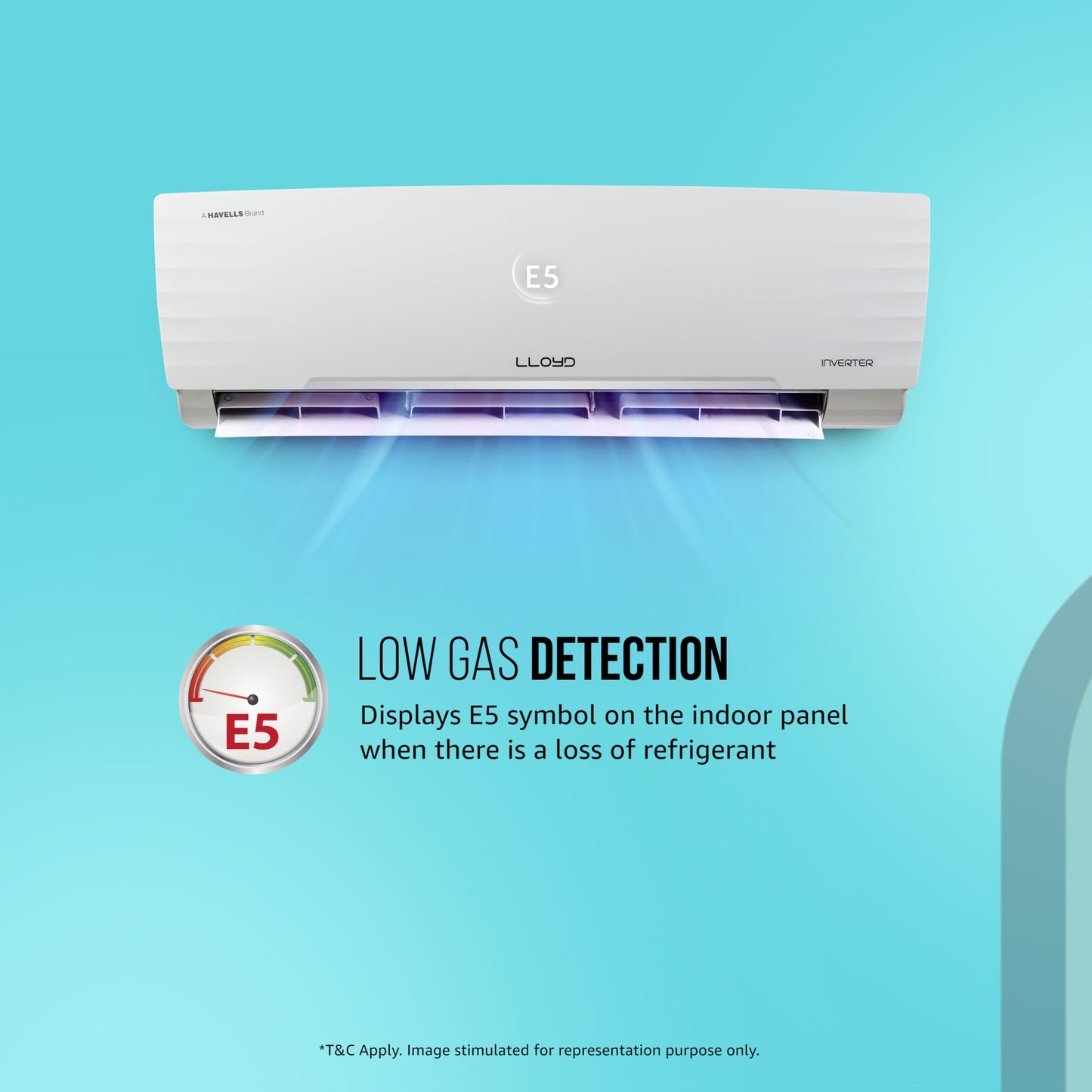 Lloyd 1.5 Ton 5 Star Inverter Split AC (5 in 1 Convertible, Anti Corrosion Coating, Copper, PM 2.5 Filter, White with Chrome Deco Strip, GLS18I5KWGGW) 