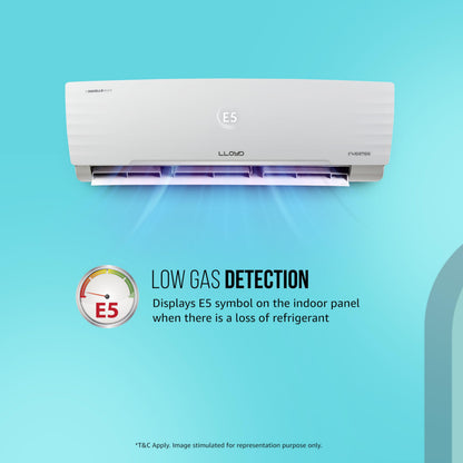 Lloyd 1.5 Ton 5 Star Inverter Split AC (5 in 1 Convertible, Anti Corrosion Coating, Copper, PM 2.5 Filter, White with Chrome Deco Strip, GLS18I5KWGGW) 