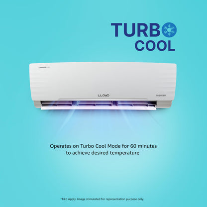 Lloyd 1.5 Ton 5 Star Inverter Split AC (5 in 1 Convertible, Anti Corrosion Coating, Copper, PM 2.5 Filter, White with Chrome Deco Strip, GLS18I5KWGGW) 