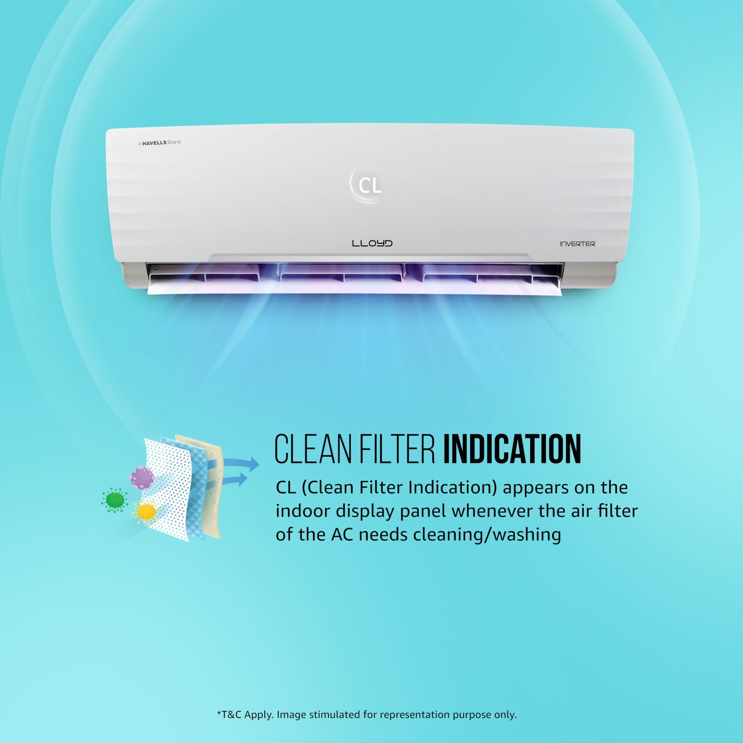 Lloyd 1.5 Ton 5 Star Inverter Split AC (5 in 1 Convertible, Anti Corrosion Coating, Copper, PM 2.5 Filter, White with Chrome Deco Strip, GLS18I5KWGGW) 
