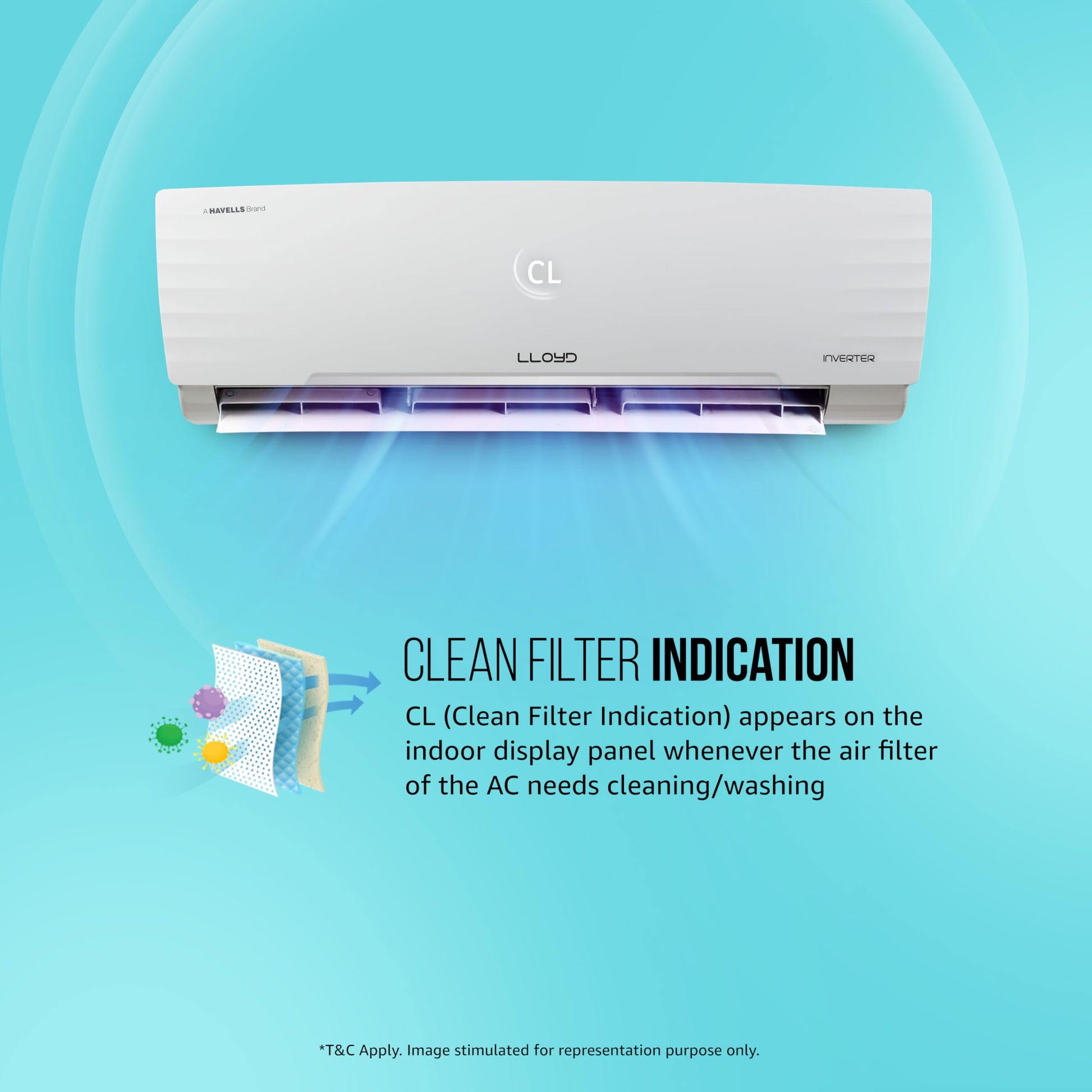 Lloyd 1.5 Ton 5 Star Inverter Split AC (5 in 1 Convertible, Anti Corrosion Coating, Copper, PM 2.5 Filter, White with Chrome Deco Strip, GLS18I5KWGGW) 