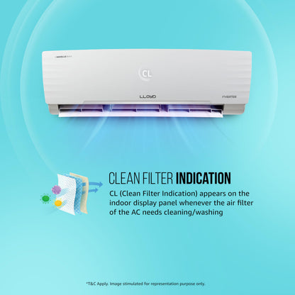 Lloyd 1.5 Ton 5 Star Inverter Split AC (5 in 1 Convertible, Anti Corrosion Coating, Copper, PM 2.5 Filter, White with Chrome Deco Strip, GLS18I5KWGGW) 