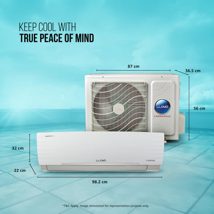 Lloyd 1.5 Ton 5 Star Inverter Split AC (5 in 1 Convertible, Anti Corrosion Coating, Copper, PM 2.5 Filter, White with Chrome Deco Strip, GLS18I5KWGGW) 