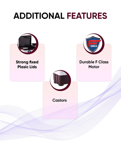 Lloyd 7.5 kg 5 Star Semi Automatic Top Load Washing Machine |1300 RPM | Soak Function | 3 Wash Programs | Swift Dry | Magic Filter, (GLWMS75DDMAC, Dark Maroon and White) 