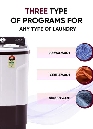 Lloyd 7.5 kg 5 Star Semi Automatic Top Load Washing Machine |1300 RPM | Soak Function | 3 Wash Programs | Swift Dry | Magic Filter, (GLWMS75DDMAC, Dark Maroon and White) 
