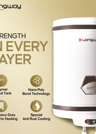 Longway Hotplus 10 Ltr 5 Star Rated Automatic Instant Water Heater for Home, Water Geyser, Water Heater, Electric Geyser with Multiple Safety System & Anti-Rust Coating | (Off-White, 10 Ltr) 