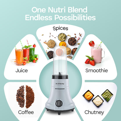 Longway Sage 500 Watt Juicer Mixer Grinder with 2 Jars for Grinding, Mixing, Juicing with Powerful Motor | 1 Year Warranty | (Gray & Black, 2 Jars) 