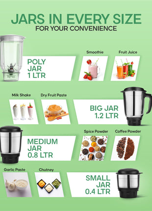 Longway Super Dlx 750 Watt Juicer Mixer Grinder with 4 Jars for Grinding, Mixing, Juicing with Powerful Motor | 2 Year Warranty | (Black & Gray, 4 Jars) 