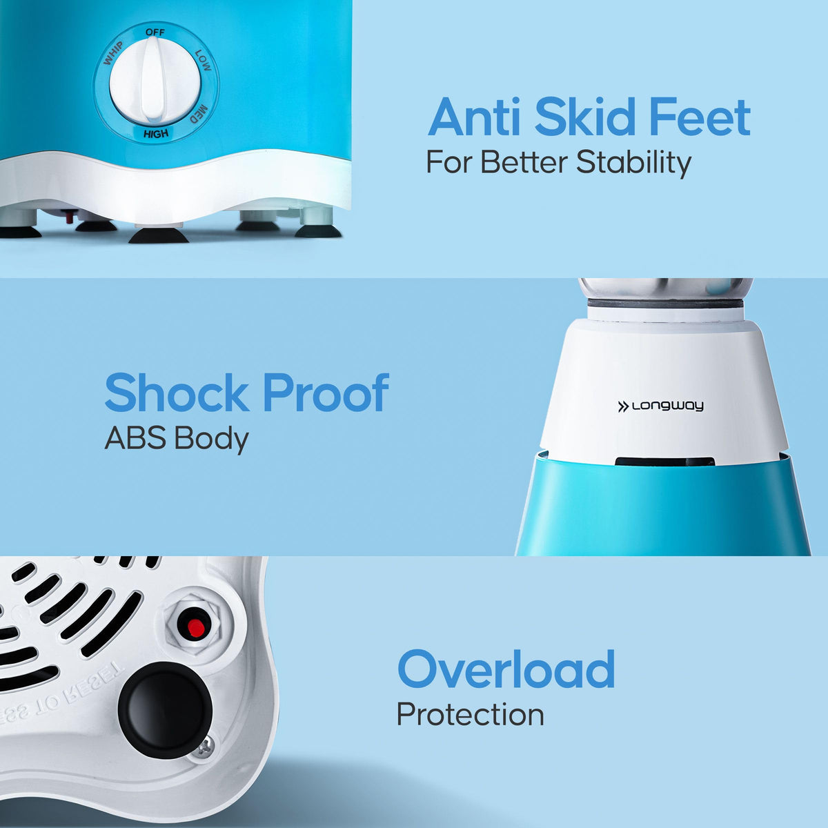 Longway Super Dlx 750 Watt Juicer Mixer Grinder with 4 Jars for Grinding, Mixing, Juicing with Powerful Motor | 2 Years Warranty | (White & Blue, 4 Jars) 