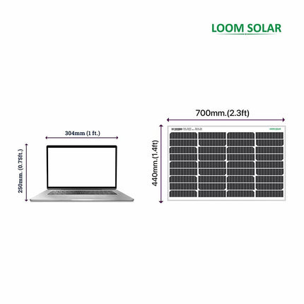 Loom Solar Metal Panel 55 Watt/12 V Mono Perc 