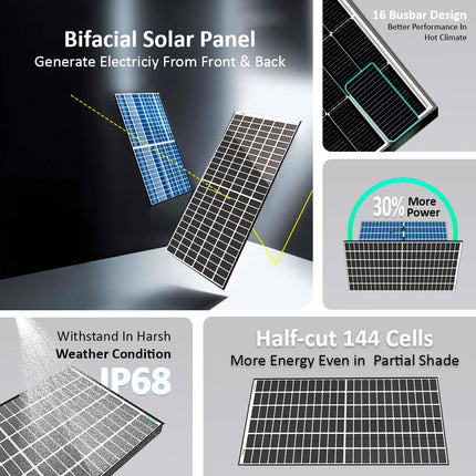Loom Solar Panel Shark 575W TOPCon Bifacial, Non DCR, N-Type, Dual Glass Black Frame Panel, 144 Cells Half-Cut, IP68 Rated, BIS Certified, Efficiency 22.30%, Performance Warranty 25 Years (Pack of 4) 