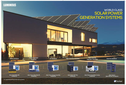 Luminous 325 Watt 24V Polycrystalline Solar Panel | High Efficiency | Durable Build | Reliable Power Generation | Suitable for Home, Office, and Commercial Use | Multicolor Design 