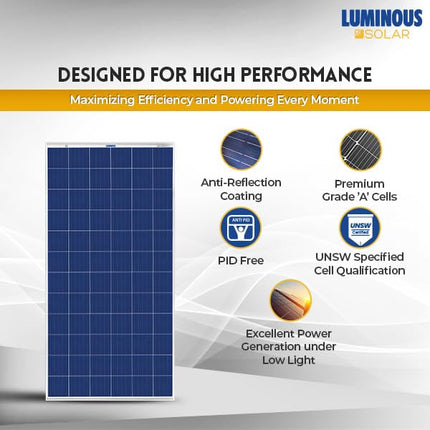 Luminous BIS Certified Mono Perc Halfcut 170 Watt-12Volt Solar Panel for Home with PID Resistance Technology and Severe Weather Resilience, 25 Years Warranty (Pack of 1) 