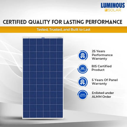 Luminous BIS Certified Mono Perc Halfcut 170 Watt-12Volt Solar Panel for Home with PID Resistance Technology and Severe Weather Resilience, 25 Years Warranty (Pack of 1) 