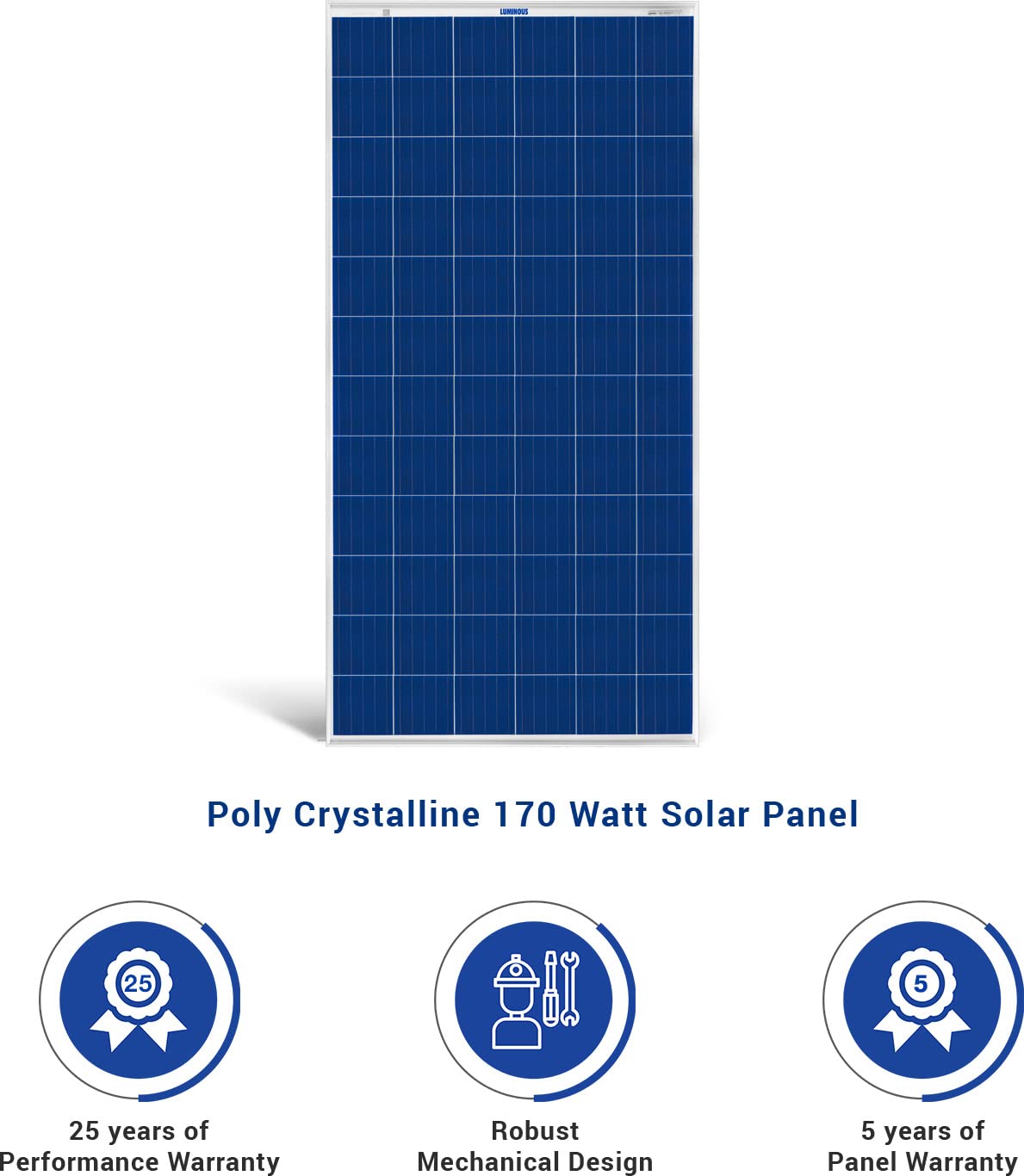 Luminous BIS Certified Polycrystalline 170 Watt Solar Panel for Home with PID Resistance Technology and Severe Weather Resilience (12 Volt) 